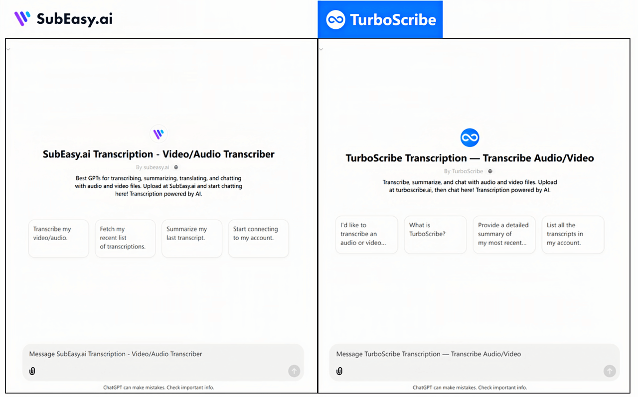 The Comparison Between SubEasy and TurboScribe ChatGPT